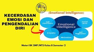 Kecerdasan Emosi dan Pengendalian DiriMateri BK SMPMTs Semester 2 Kelas 8