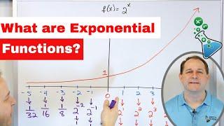 07 - What is an Exponential Function? Exponential Growth Decay & Graphing.