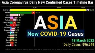 Asia Daily New Coronavirus Cases Timeline Bar  18th March 2022  COVID-19 Update Graph