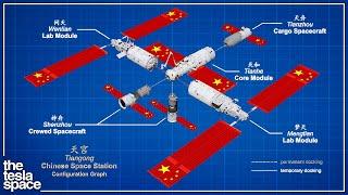 How China Reinvented The Space Station