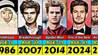 Andrew Garfield Transformation From 3 to 41 Year Old