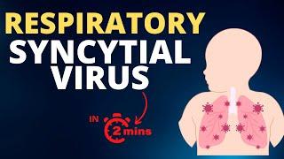 Respiratory Syncytial Virus RSV - in 2 mins