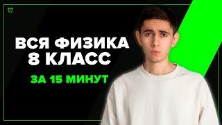 Вся Физика 8 Класс За 15 Минут ну почти