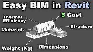 Easy BIM in Revit - BIMProject