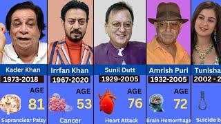 Bollywood Actors and actresses who Died 2000 - 2024