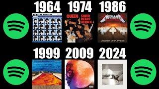 Second Most Streamed Album Every Year On Spotify 1960-2024