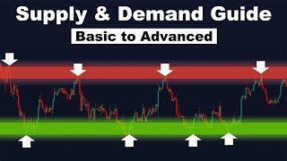 Supply & Demand ULTIMATE Guide Basic to Advanced... Supply and Demand Zones Explained in Depth