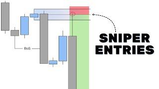 How to get SNIPER Entries for your trades Amplify $$$