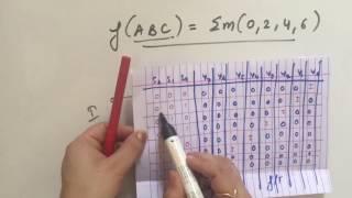 implementing boolean expression using demultiplexer   very easy