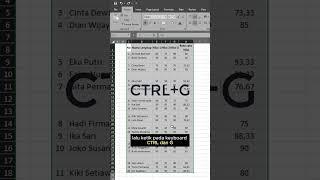 Cara Menghilangkan Data Kosong pada Excel #excel #tutorial # #shortcut #fypシ #shorts #views #video