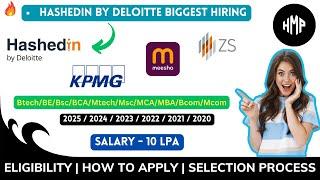 Hashedin By Deloitte Off Campus Drive 2024  meesho hiring