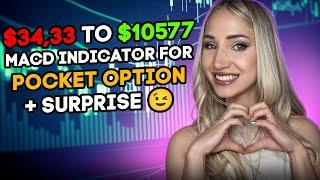 MACD INDICATOR EXPLAINED HOW TO USE FOR BINARY OPTIONS  Macd strategy for Pocket Option