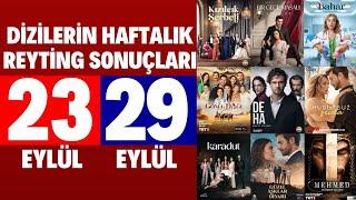 Dizilerin Haftalık Reyting Sonuçları 4. Bölüm  Deha ve Kızılcık Şerbeti Dizilerinden Reyting Artışı