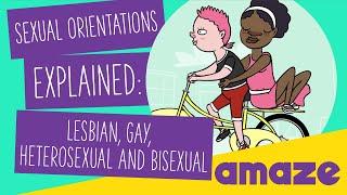 Sexual Orientations Explained Lesbian Gay Heterosexual and Bisexual