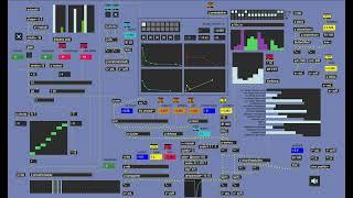 MaxMSP performance - clottingfms