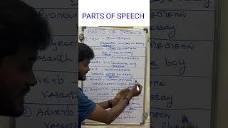 Parts of Speech  Shorts video   #learnspokenenglishintamil #englishgrammar