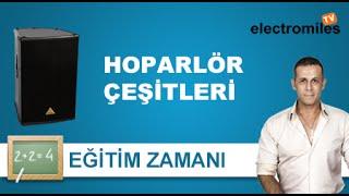 Hoparlörler Çeşitleri