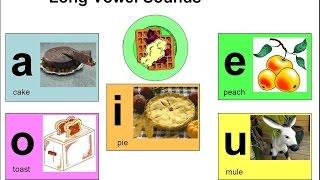 Долгие звуки в английском языке c примерами