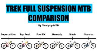 Trek Supercaliber vs Top Fuel vs Fuel EX vs Remedy vs Slash vs Session