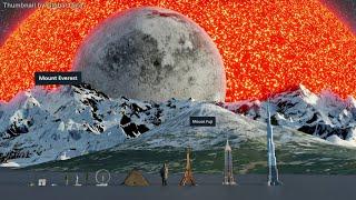 Universe Size Comparison 2023  3d Animation Comparison  Real Scale Comparison 60fps