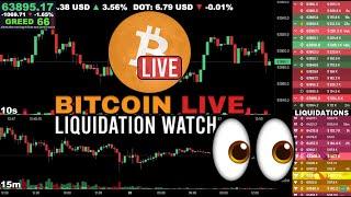 Bitcoin LIVE Chart & Liquidation Watch
