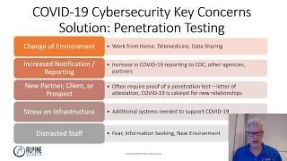 Why Penetration Testing is Important During COVID-19