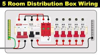 5 Room Distribution box wiring with all Protection Device  MCB RCCB SPD@TheElectricalGuy