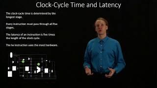 4.  Clock-Cycle Time and Latency