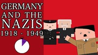 Ten Minute History - The Weimar Republic and Nazi Germany Short Documentary