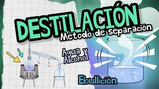 ¿QUÉ ES LA DESTILACIÓN? Métodos de separación de mezclas punto de ebullición fácil y SENCILLO