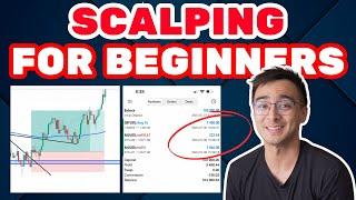 SCALPING STRATEGY For Forex Trading Beginners