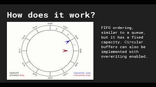 Data Structures in Typescript #11 - Circular Buffer Introduction