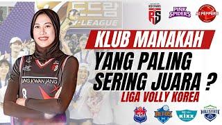 Peringkat Klub Volly Korea yang paling banyak menjadi juara  V-League & Kovo Cup