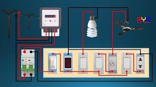 ELECTRICAL SWITCH BOARD WIRING DIAGRAM  DIY HOUSE WIRING