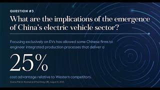 Question 3 What are the market implications of the emergence of China’s electric vehicle sector?