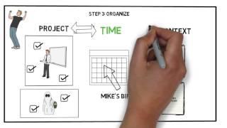 Getting Things Done GTD by David Allen - Animated Book Summary And Review