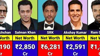 Richest Indian Actors 2024