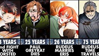 Entire Life Of Rudeus Greyrat Explained UPDATED  Mushoku Tensei Jobless Reincarnation Season 2