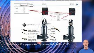Grundfos IO113 WW pumps protection systems and WW network