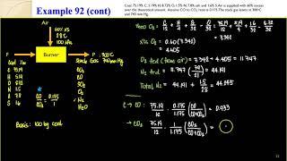 19 B - Sample Problem on Combustion of Solid Fuels Case I