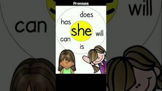 pronoun  she in English used #she  #تعلم_اللغة_الإنجليزية #shorts