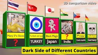 Dark Side of Different Countries  Dark side from different countries  Insane data