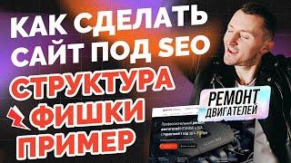 Продающий сайт услуги. Идеальный пример под SEO. Структура фишки. Ремонт двигателей