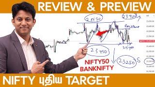 Nifty புதிய Target Nifty  Bank Nifty  Review & Preview