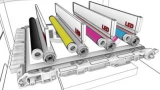 How Does a LED Printer Work?  Brother Australia