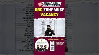 RRB ALP 2024 OBC Zone wise Category Wise Post Details 