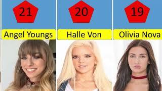 TOP 30 Young Beautiful Prnstars 2024  Hottest and Beautiful Stars