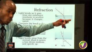 CSEC Physics Optics Reflections Refraction and Lenses Grade 11
