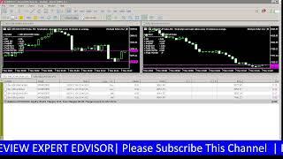 Live Trading EA Bank Dollar pada Broker DERIV  dengan Modal Kecil