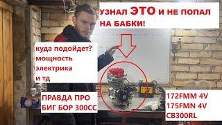 ПОСМОТРИ  ПЕРЕД ПОКУПКОЙ 172FMM 4V 175FMN CB300RL